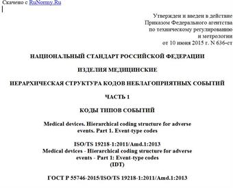 "ГОСТ Р 55746-2015/ISO/TS 19218-1:2011/Amd.1:2013. Национальный стандарт Российской Федерации. Изделия медицинские. Иерархическая структура кодов неблагоприятных событий. Часть 1. Коды типов событий"