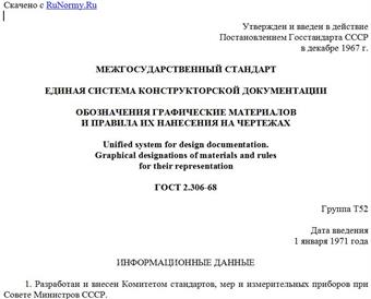 "ГОСТ 2.306-68. Единая система конструкторской документации. Обозначения графические материалов и правила их нанесения на чертежах"